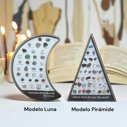 Colección Gemas del Mundo