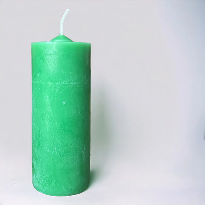 Creazione delle candele Chiusura delle vendite